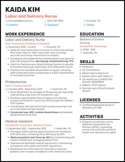 Software Engineer sample resume